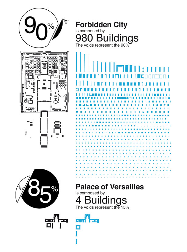 12-bigness