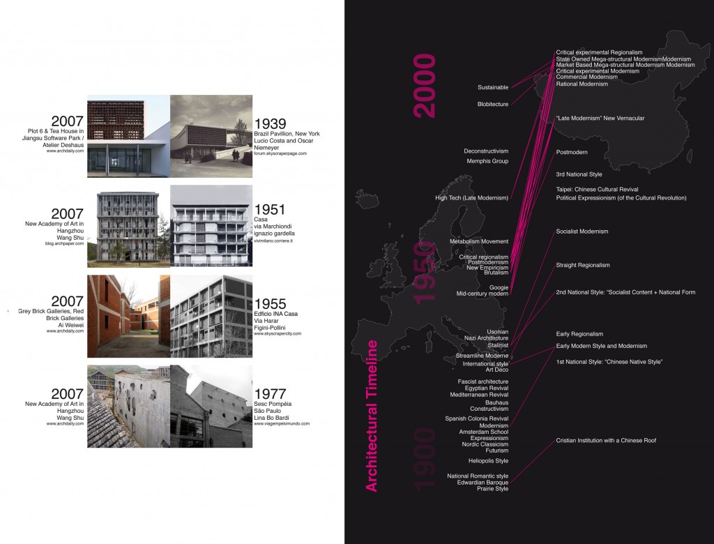 09-parallel-timelines