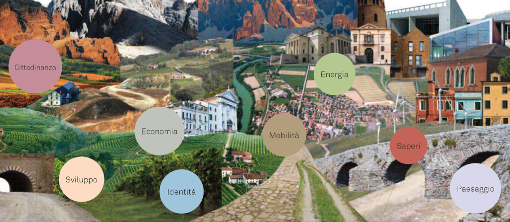 Smart Land – GIZMO