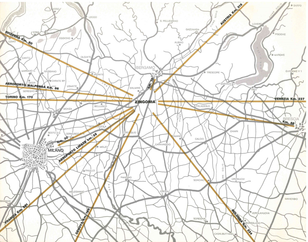 diagram distance